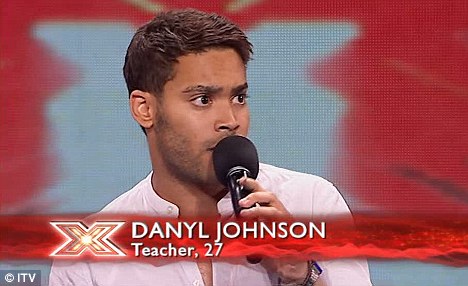 Danyl Johnson
